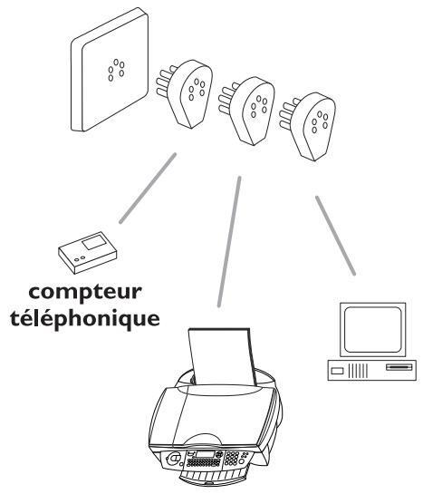 SAGEM PHILIPS MF-JET 450 - En Belgique - 4