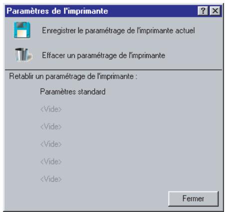 SAGEM PHILIPS MF-JET 450 - Impression - 4