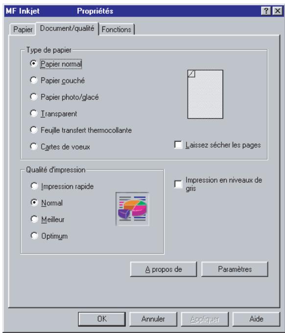 SAGEM PHILIPS MF-JET 450 - Impression - 3
