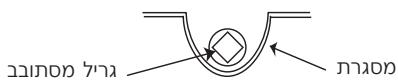 SAUTER 909DBBI - (D) - 2