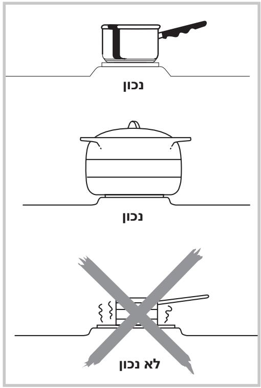 SAUTER 909DBBI - 197) iin nn nwnn winy - 1