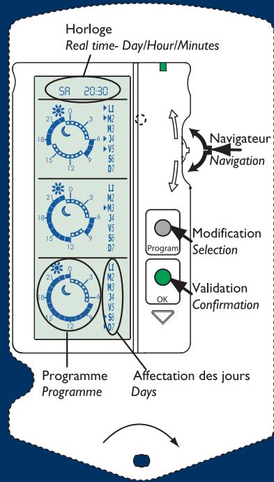 SAUTER BOLERO RADIATEURS - L'appareil chauffe tout le temps : - 3