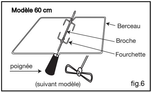 Modèle 60 cm Berceau Broche Fourchette poignée (suivant modèle) fig.6