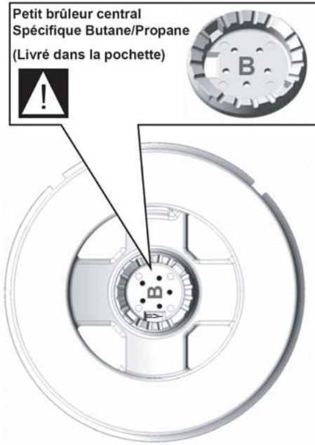 SAUTER SCM 680 H - / INSTALLATION DE VOTRE APPAREIL - 3