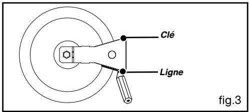 SAUTER SCM 680 H - Pour un serrage idéal : - 3