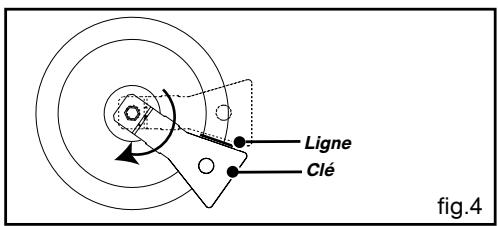 SAUTER SCM 680 H - Pour un serrage idéal : - 4
