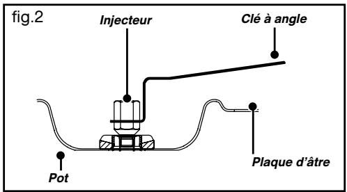 SAUTER SCM 680 H - Pour un serrage idéal : - 2