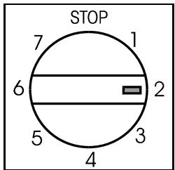 STOP 7 1 6 2 5 3 4