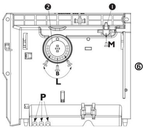 SAUTER BOOGIE - 7) Blocage des commandes : ⑥ - 1