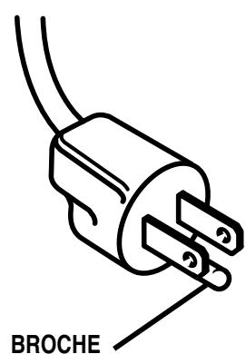 RYOBI AP1300 - RACCORDEMENT ÉLECTRIQUE - 1