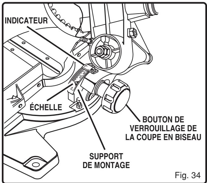 RYOBI MS180 - COUPE en BISEAU - 1