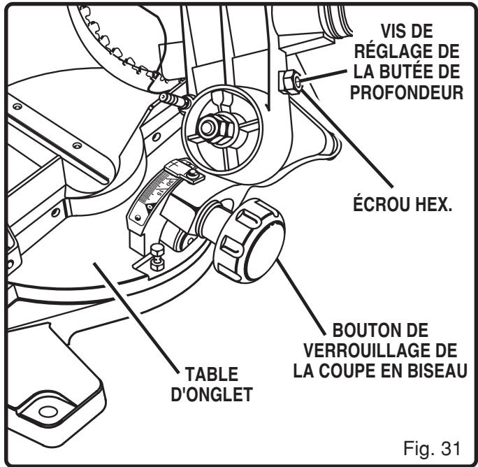 RYOBI MS180 - Avertissement: - 1