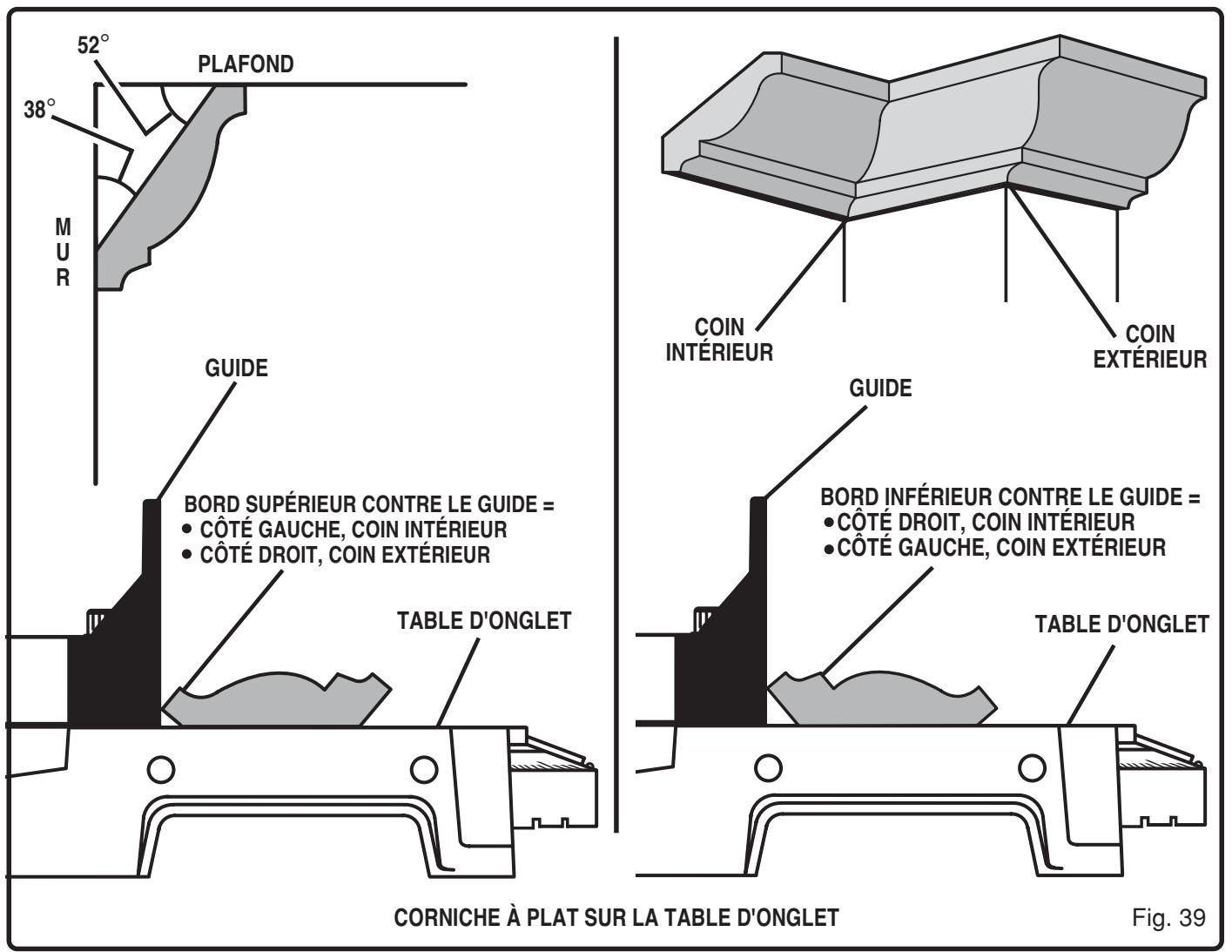 RYOBI MS180 - POSE à PLAT de la corniche sur la TABLE d'onglet - 1