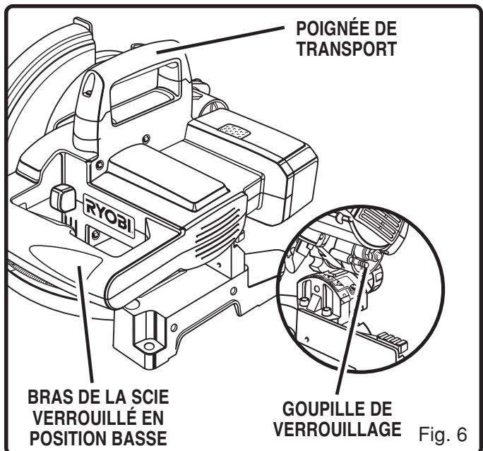 RYOBI MS180 - Poignée de transport - 1