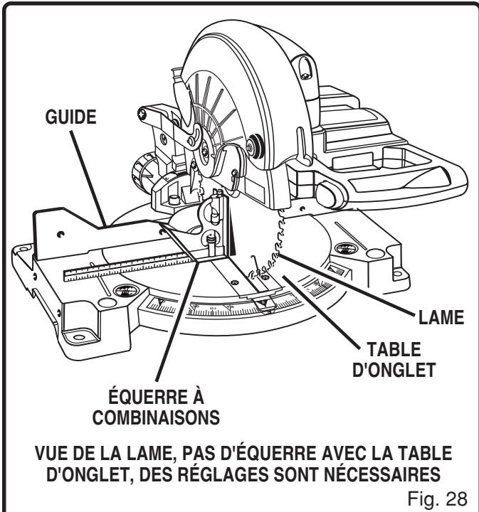 RYOBI MS180 - Réglages - 1
