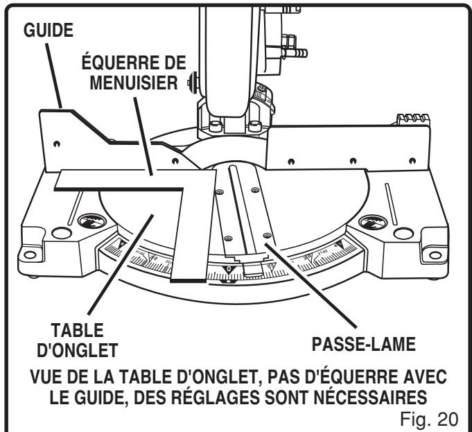 RYOBI MS180 - Avertissement: - 2