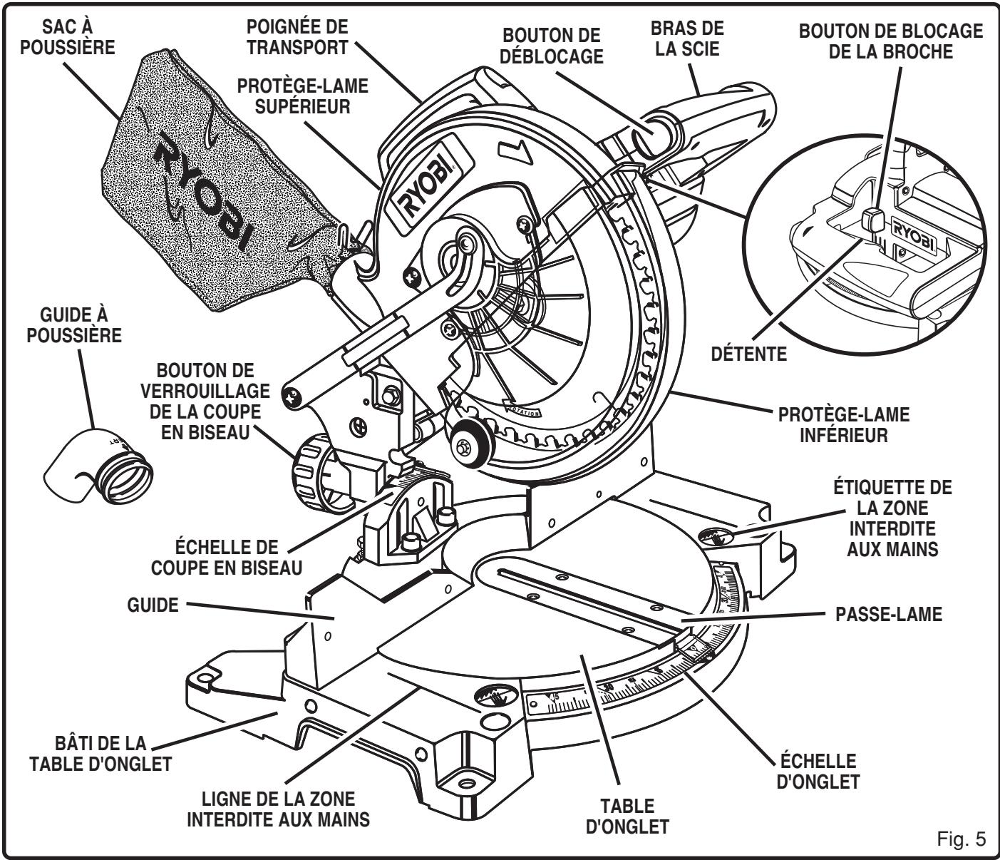 RYOBI MS180 - Capacités de COUPE - 1