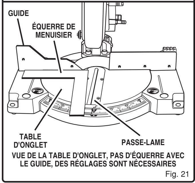 RYOBI MS180 - Avertissement: - 3