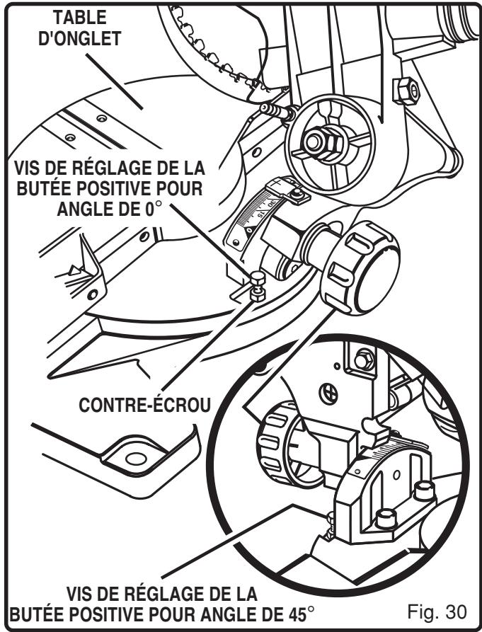 RYOBI MS180 - Réglages - 3
