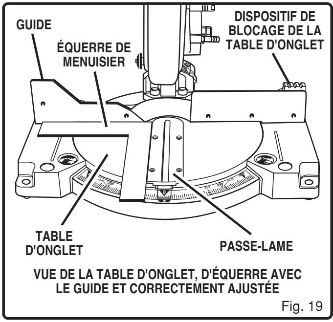 RYOBI MS180 - Avertissement: - 1