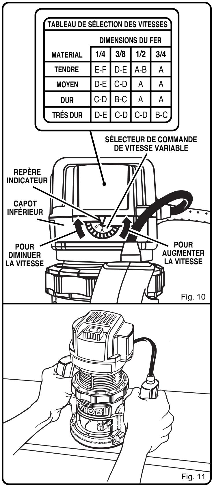 RYOBI RE170VS - VITESSE D'AVANCE - 1