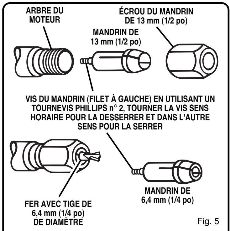RYOBI RE170VS - AVERTISSEMENT: - 1