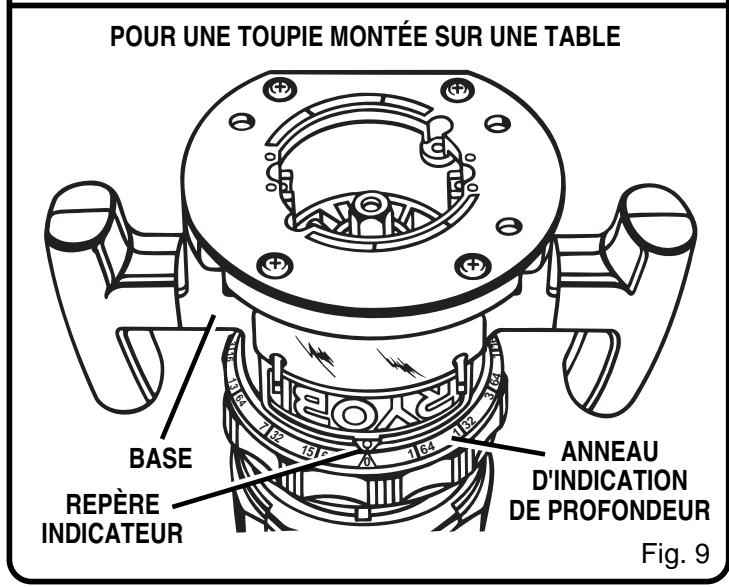 RYOBI RE170VS - FAITES DES ESSAIS AVANT L'EMPLOI - 3