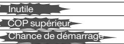 TOSHIBA MMU-AP0091H > 0561H - Le s-mms permet des raccordements souples. - 6