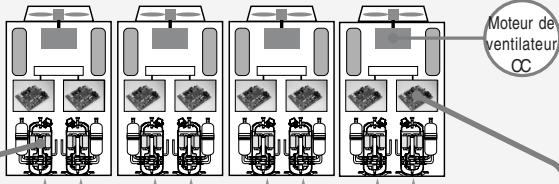 TOSHIBA MMU-AP0091H > 0561H - Compresseur dctwin rotary à haute efficacité - 1
