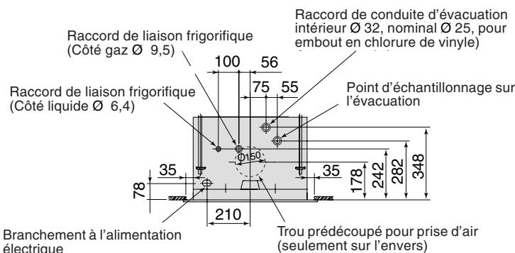 TOSHIBA MMU-AP0091H > 0561H - Dégagement requis pour la pose et l'entretien - 3