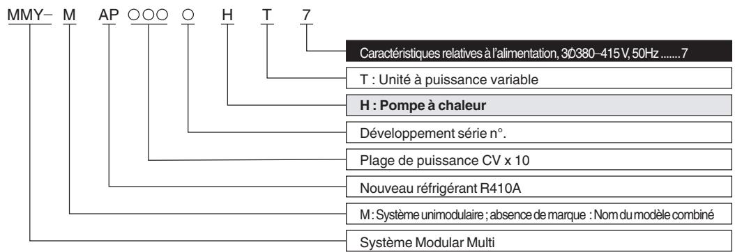 TOSHIBA MMU-AP0091H > 0561H - Unité extérieure de système modular multi: liste des produits et noms des modèles combinés - 1