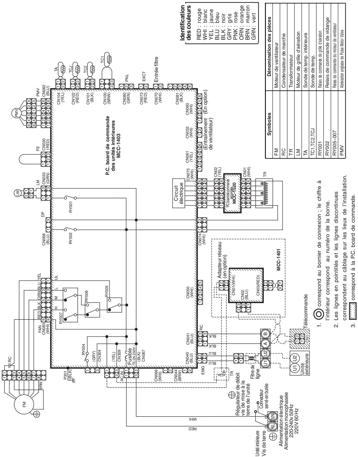 TOSHIBA MMU-AP0091H > 0561H - 1-9. Console non-carrossée - 3