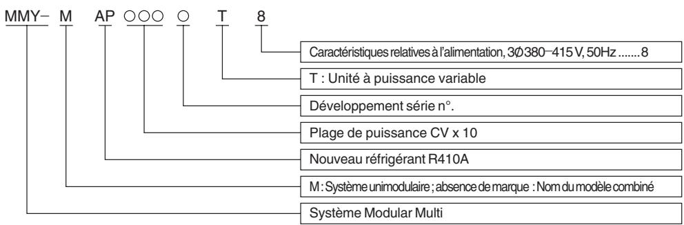 TOSHIBA MMU-AP0091H > 0561H - Unité extérieure du super modular multi system : liste des produits et des noms des modèles combinés - 1