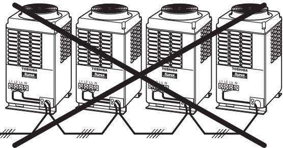 TOSHIBA MMU-AP0091H > 0561H - Alimentation électrique des unités extérieures - 1