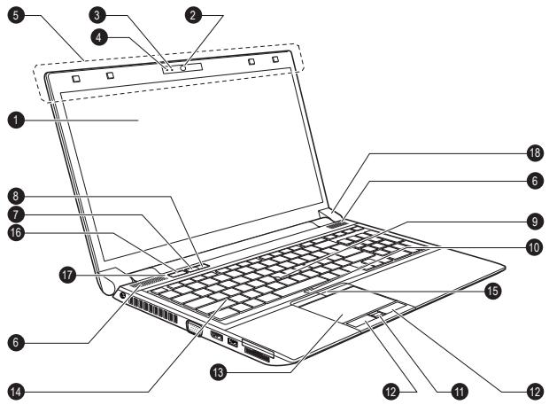 TOSHIBA PORTEGE R930 - Vue avant avec écran ouvert (R950) - 1