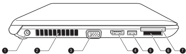 TOSHIBA PORTEGE R930 - Vue de gauche (R950) - 1