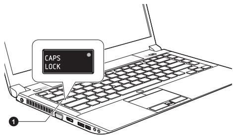 TOSHIBA PORTEGE R930 - Voyants du clavier - 1