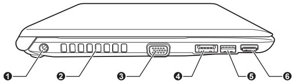 TOSHIBA PORTEGE R930 - Illustration 2-14 vue de gauche de l'ordinateur (R930) - 1