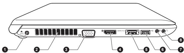 TOSHIBA PORTEGE R930 - Vue de gauche (R940) - 1