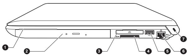 TOSHIBA PORTEGE R930 - Vue de droite (R940) - 1