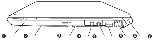 TOSHIBA PORTEGE R930 - Vue de droite (R930) - 1