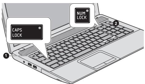 CAPS LOCK NUM LOCK ① ②