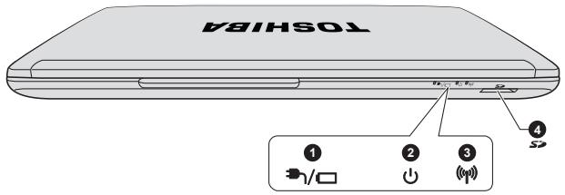 TOSHIBA ① ② ③ ④ ⑤