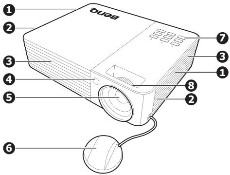 BENQ GP10 - Accessoires disponibles en option - 1