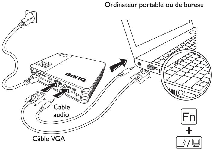 BENQ GP10 - Pour connecter le projecteur à un ordinateur notebook ou de bureau : - 1