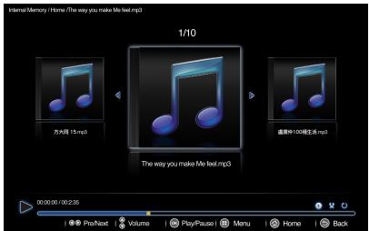 BENQ GP10 - Lors de la lecture de la musique - 1