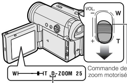 SHARP VLZ3S - Remarques : - 3