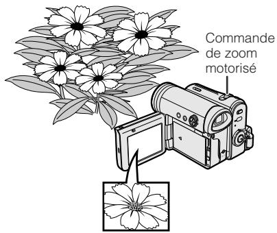 SHARP VLZ3S - Modes dispensables : - 1