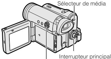 SHARP VLZ3S - Mode disponible : - 1