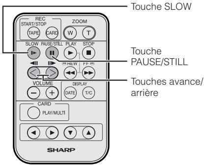 SHARP VLZ3S - Fonctions de lecture de bande avec la télécommande (fournie uniquement avec le vl-z5) - 1